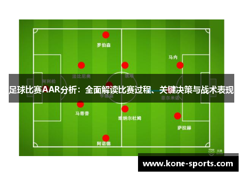 足球比赛AAR分析：全面解读比赛过程、关键决策与战术表现
